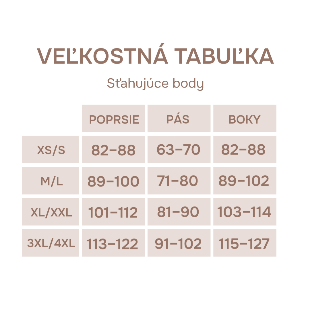 formující-body (1)